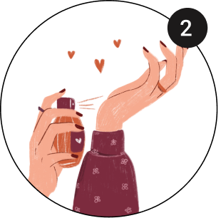 Apply to Signature Points